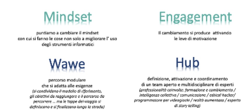 Immagine che contiene testo
Descrizione generata automaticamente